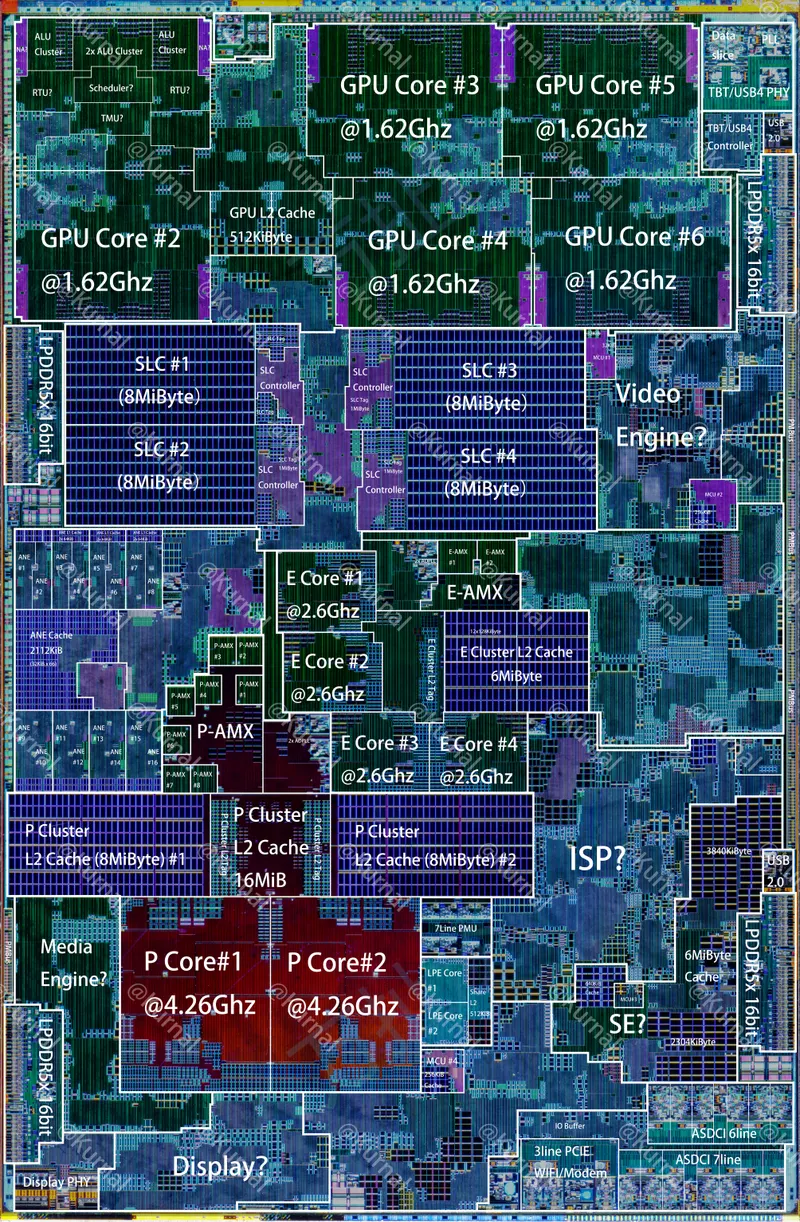 Apple A19 Pro(APL1V12)